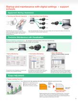BLH Series-5