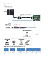BLH Series-8