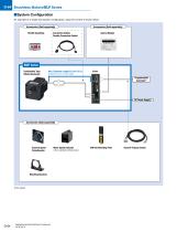 BLV Series Brushless DC Motors-4