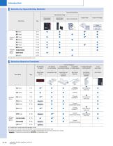 Brushless Motors AC Speed Control Motors-11