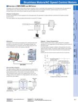 Brushless Motors AC Speed Control Motors-8