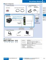 BXII Series Brushless DC Motors-5