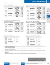 BXII Series Brushless DC Motors-7