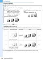 Cooling Module-4