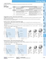 Cooling Module-5