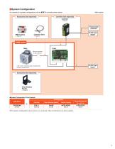 CVK Series-7