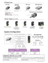DRS series-2