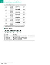 DSC Series-8