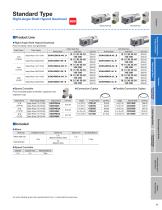 DSC Series-11