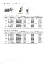 DSC Series-12