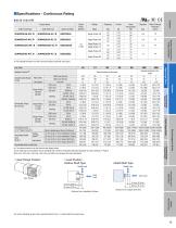 DSC Series-13