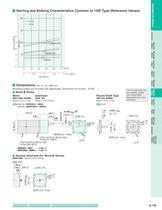 Electromagnetic Brake Motors-13