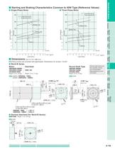 Electromagnetic Brake Motors-23