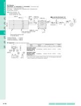 Electromagnetic Brake Motors-24