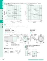 Electromagnetic Brake Motors-28