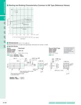Electromagnetic Brake Motors-8
