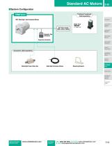 FPW Series IP67 Watertight, Dust-Resistant Gear Motors-3