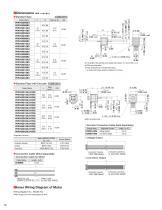 High-Torque 2-Phase Stepper MotorsPKP Serieswith PLE Gearhead-12