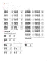 High-Torque 2-Phase Stepper MotorsPKP Serieswith PLE Gearhead-7