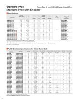 High-Torque 2-Phase Stepper MotorsPKP Serieswith PLE Gearhead-8