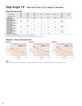 High-Torque Stepper Motor PKP Series - 10