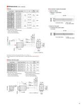 High-Torque Stepper Motor PKP Series - 11