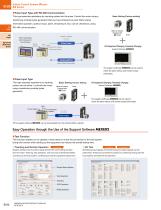 Hybrid Control System Battery-Free, Built-in Absolute Sensor-6