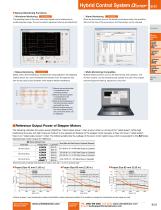 Hybrid Control System Battery-Free, Built-in Absolute Sensor-7