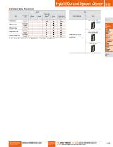 Hybrid Control System Battery-Free, Built-in Absolute Sensor-9