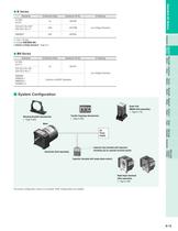 Induction Motors-3