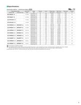 KII Series-9