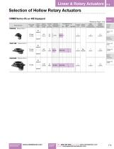Linear & Rotary Actuators-10