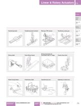 Linear & Rotary Actuators-6