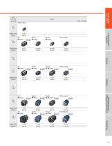ORIENTAL MOTOR COMPANY DIGEST CATALOG-11