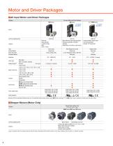 ORIENTAL MOTOR COMPANY DIGEST CATALOG-8