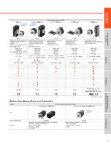 ORIENTAL MOTOR COMPANY DIGEST CATALOG-9