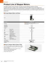 Overview and Product Line of Stepper Motors-3