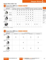 Overview and Product Line of Stepper Motors-4