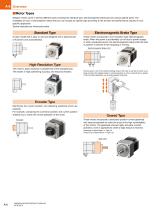 Overview and Product Line of Stepper Motors-7