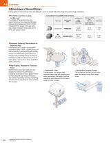 Overview and Product Line of Stepper Motors-9
