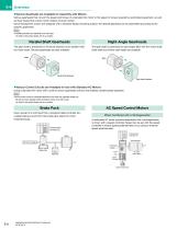 Overview of Standard AC Motors-7