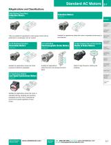 Overview of Standard AC Motors-8