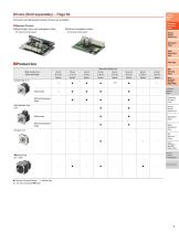 PKP Series Stepper Motors - CVD Series Stepper Motor Drivers* - 7