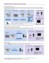 Rack and Pinion System L Series-6