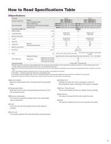 Rack and Pinion System L Series-9