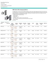 RBK Series Microstepping Motors-1