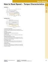 Servo motors-8