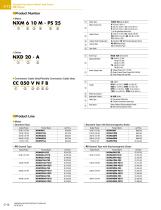 Servo Motors-6