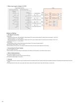 Speed Control Stepper Motors - CVK-SC Series*-14