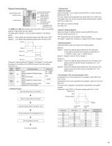 Speed Control Stepper Motors - CVK-SC Series*-15
